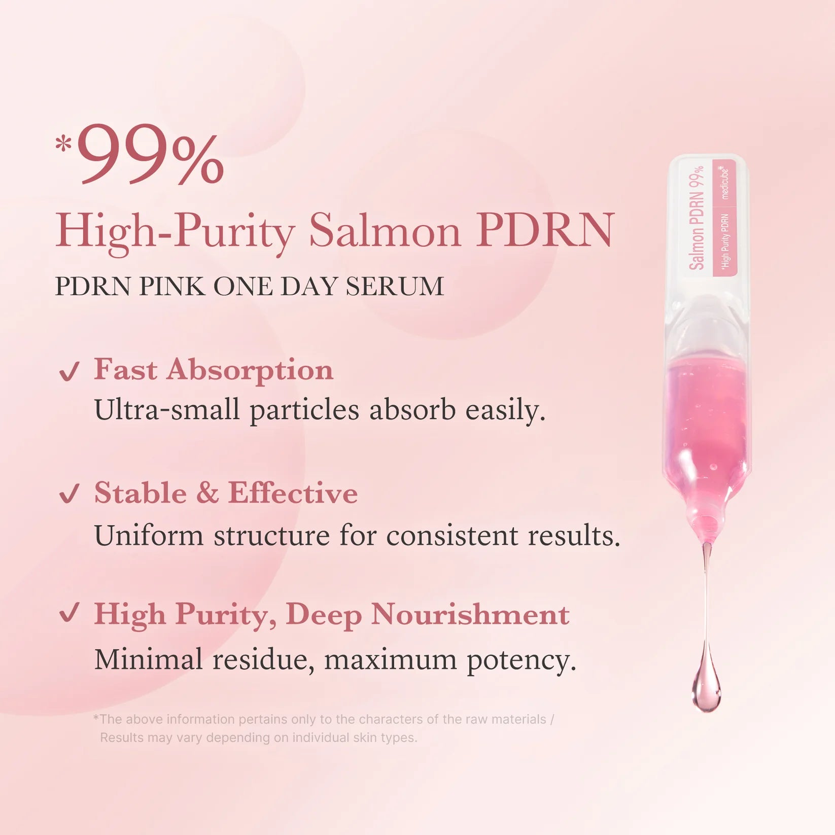 Medicube - PDRN Pink One Day Serum (10 PCS)