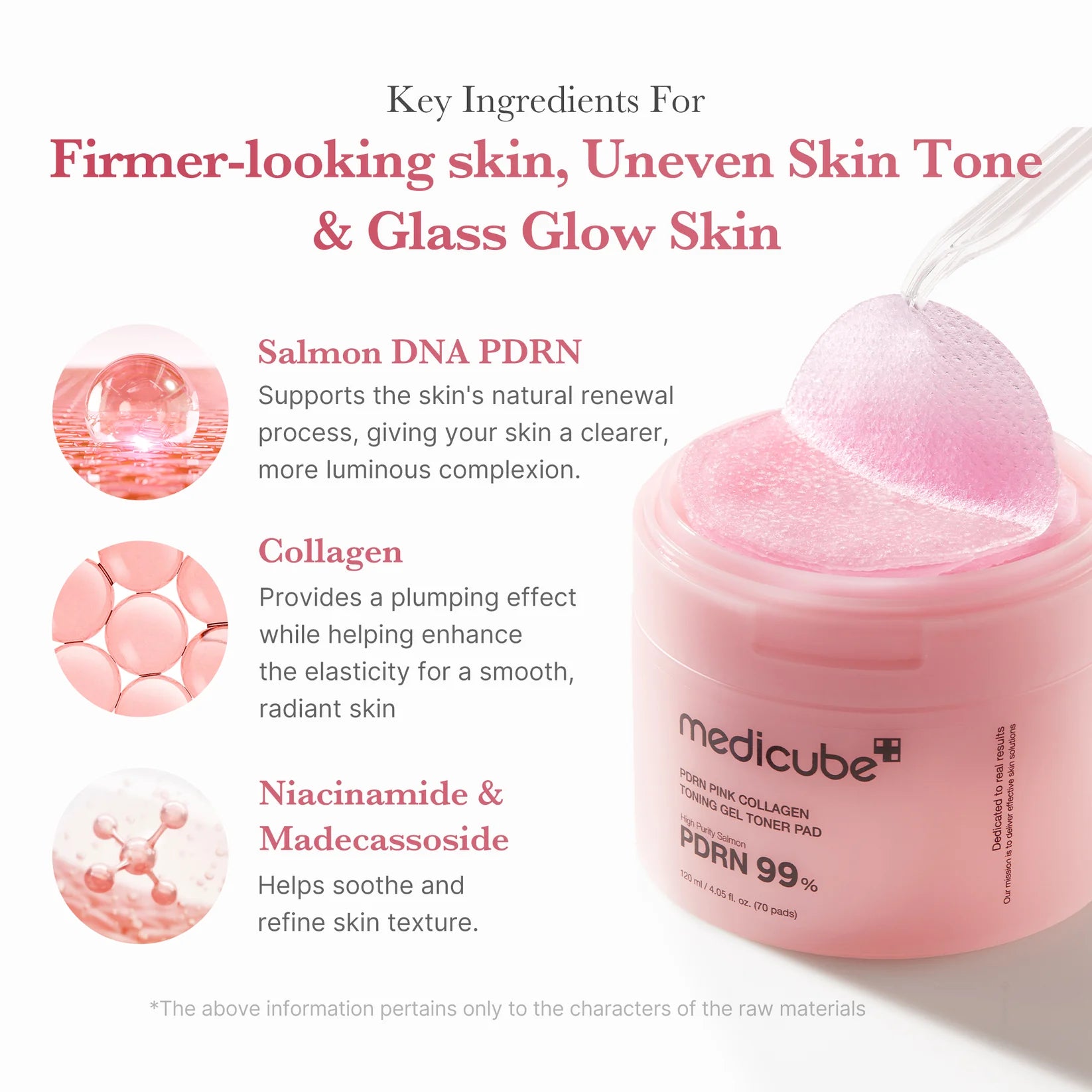Medicube - PDRN Pink Collagen Toning Gel Toner Pad 70pz
